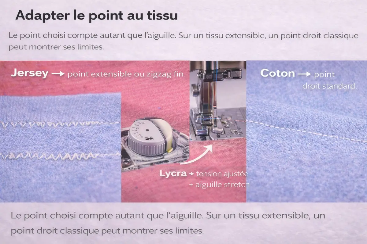 adapter le point de couture selon le tissu